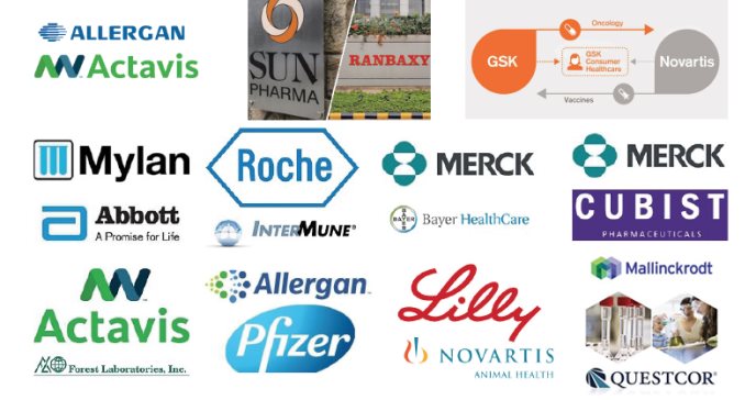 Uniones y adquisiciones en la industria bio-farmacéutica