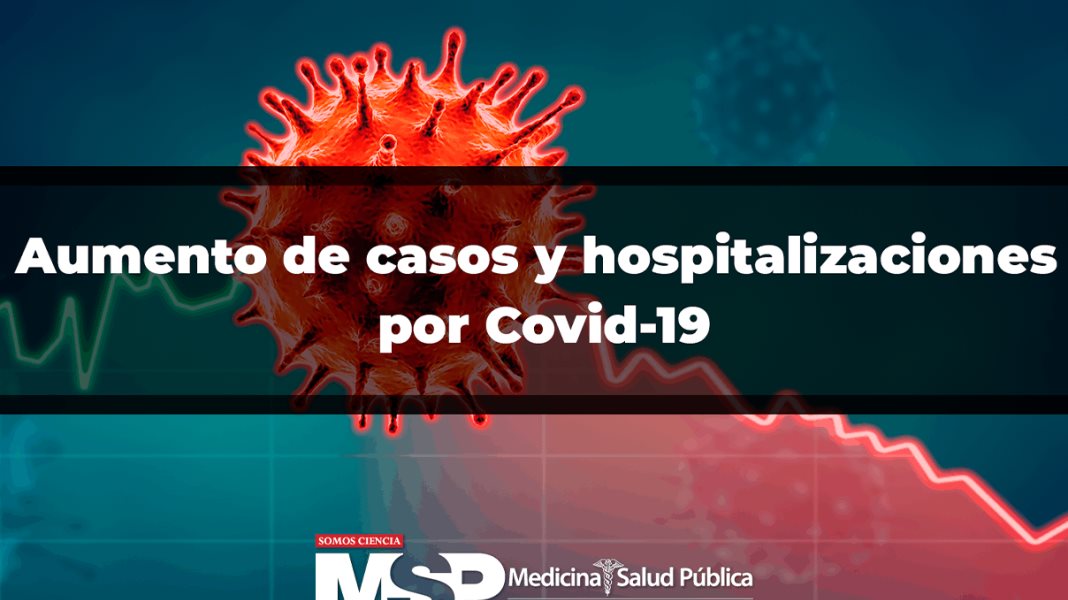 Aumento de casos y hospitalizaciones por Covid-19