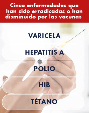 Cinco enfermedades que han sido contrarrestadas por la vacuna