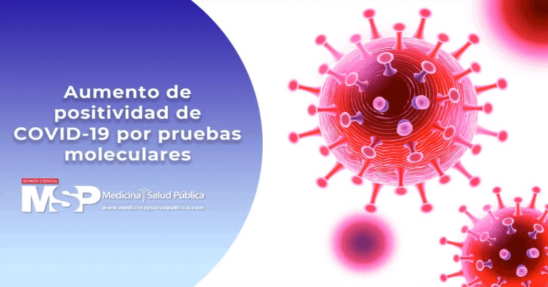 Aumento de positividad de COVID19 por pruebas moleculares