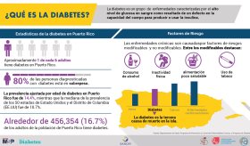 Agosto mes de la diabetes