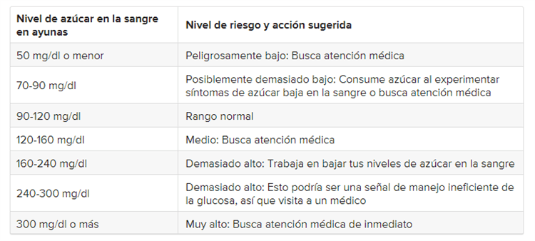 imagen-cuerpo