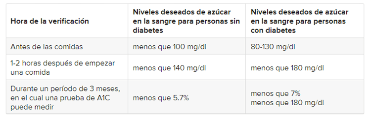 imagen-cuerpo