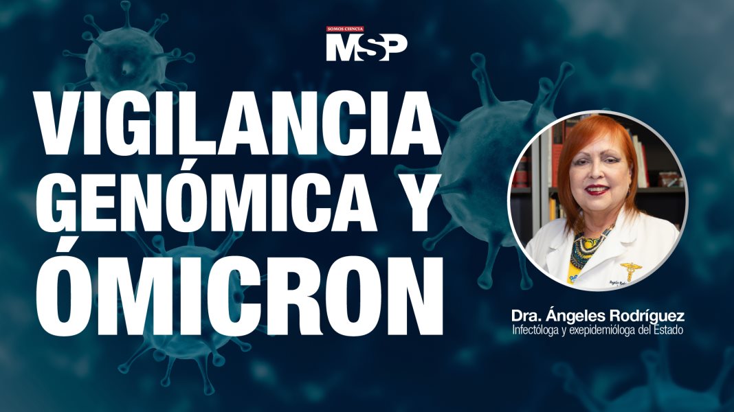 Vigilancia Genómica y Ómicron