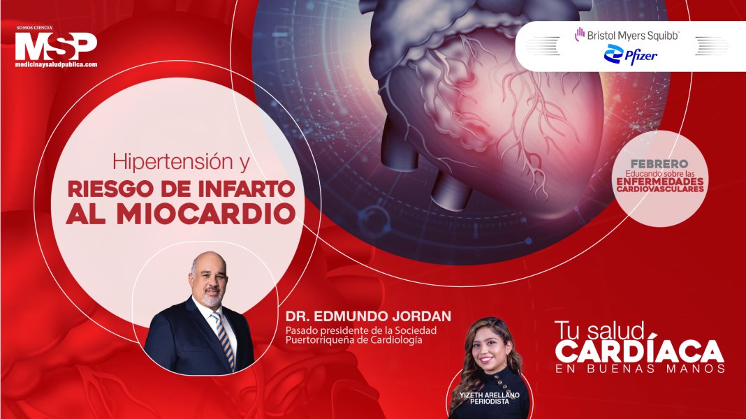 #ExclusivoMSP - Hipertensión y riesgo de infarto al miocardio
