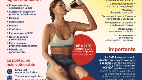 Golpe de Calor - Infografía Golpe de Calor - Infografía