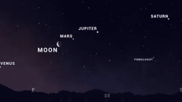 La inusual alineación de 5 planetas que se verá a simple vista este junio La inusual alineación de 5 planetas que se verá a simple vista este junio
