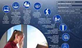 Da&ntilde;o visual por la computadora - Infograf&iacute;a