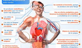 Efectos de la risa en el cuerpo | Infografía