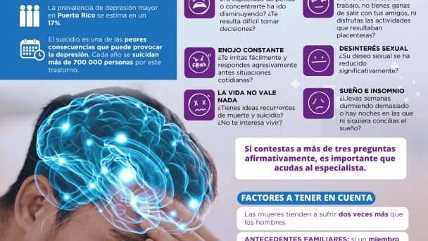 Día mundial de la lucha contra la depresión | Infografía Día mundial de la lucha contra la depresión | Infografía