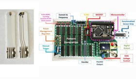 Desarrollan prueba de saliva con tiras desechables para detectar cáncer de mama a través de biomarcadores