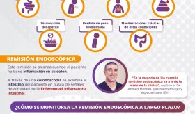 Cicatrización de la mucosa | Infografía