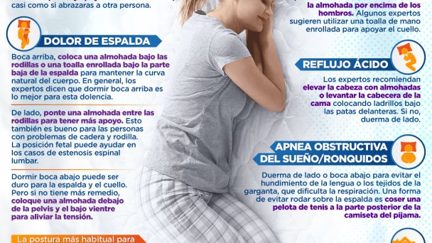 Un mejor descanso nocturno | Infografía Un mejor descanso nocturno | Infografía
