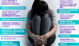 Mes de la prevención del suicidio | Señales de alerta | Infografía