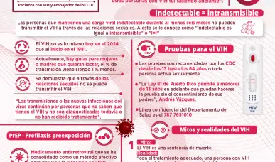 VIH: La realidad contada sin tab&uacute;es | Infograf&iacute;a