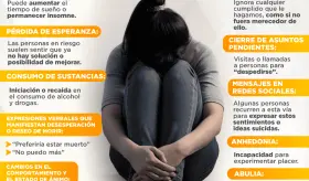 Día internacional de la prevención del suicidio | Infografía