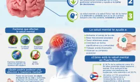 Salud Mental