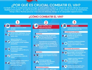 3 CLAVES PARA COMBATIR EL VIH