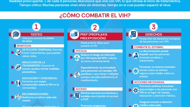 3 CLAVES PARA COMBATIR EL VIH 3 CLAVES PARA COMBATIR EL VIH
