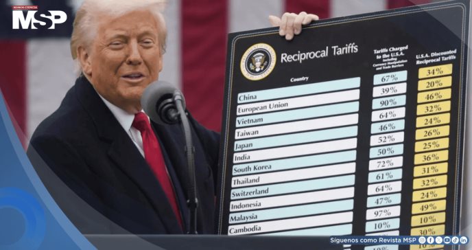 Industria farmacéutica alerta sobre una posible migración masiva hacia EE.UU. tras los aranceles de Trump