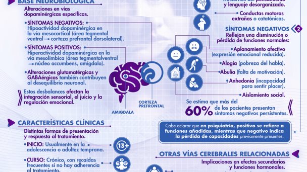 ESQUIZOFRENIA ESQUIZOFRENIA