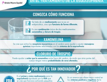 Innovador avance en el tratamiento de la esquizofrenia