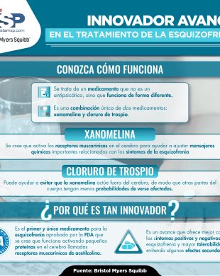 Infografia