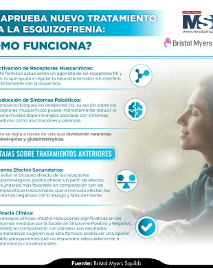 Infografia