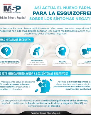 Infografia
