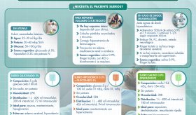 USO DE LOS SUEROS INTRAVENOSOS EN PACIENTES HOSPITALIZADOS