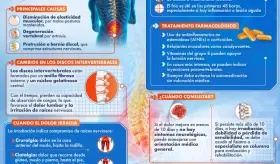 LUMBALGIA AGUDA REPENTINA: CARACTERÍSTICAS CLÍNICAS