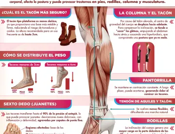 REANIMACIÓN CARDIOPULMONAR EXTERNA
