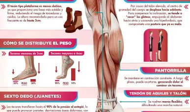 REANIMACI&Oacute;N CARDIOPULMONAR EXTERNA