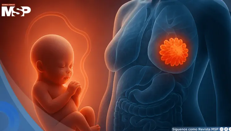 Objetivo científico: Predecir la probabilidad de embarazo en pacientes con cáncer de mama