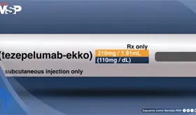 Inyección mensual lograría que pacientes con asma grave reduzca o dejen los esteroides, según ensayo