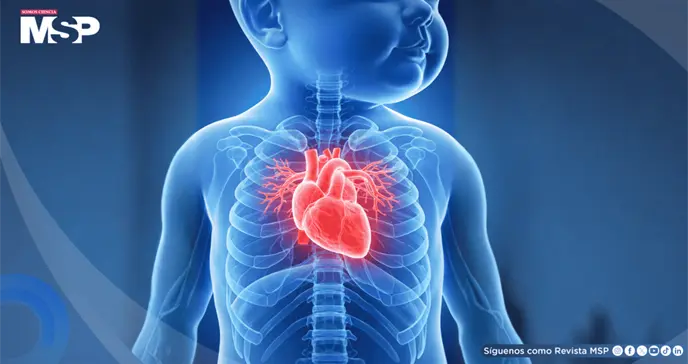 Más del 90% de los niños con cardiopatías congénitas alcanzan la vida adulta gracias a avances médicos Más del 90% de los niños con cardiopatías congénitas alcanzan la vida adulta gracias a avances médicos