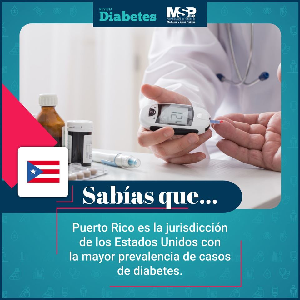 ¿Qué es la retinopatía diabética?