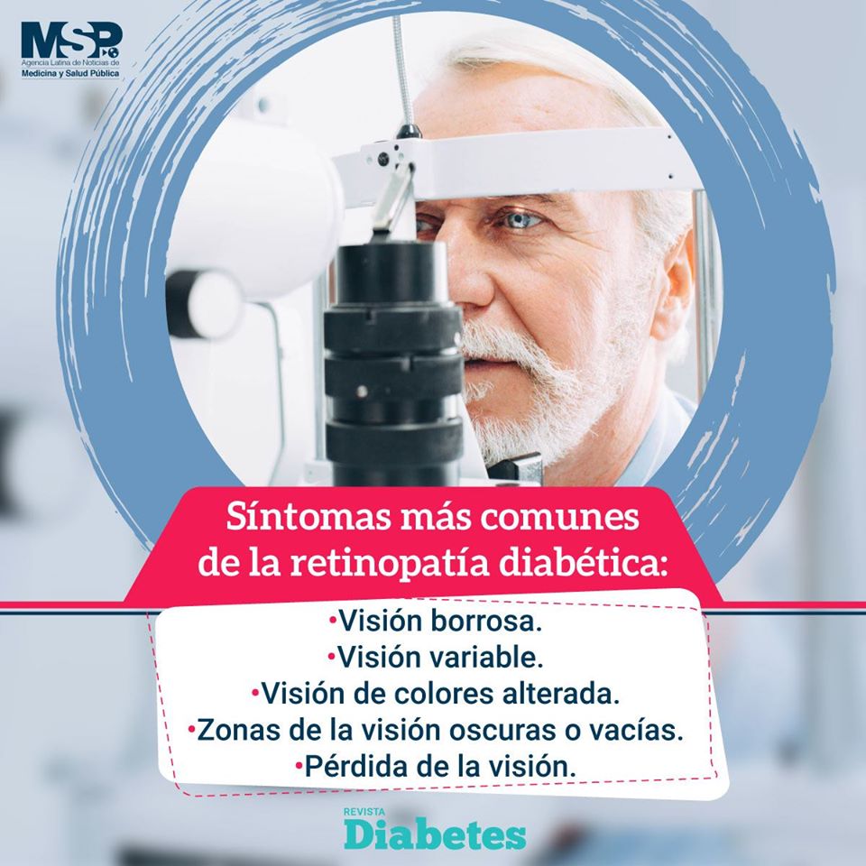 ¿Qué es la retinopatía diabética?